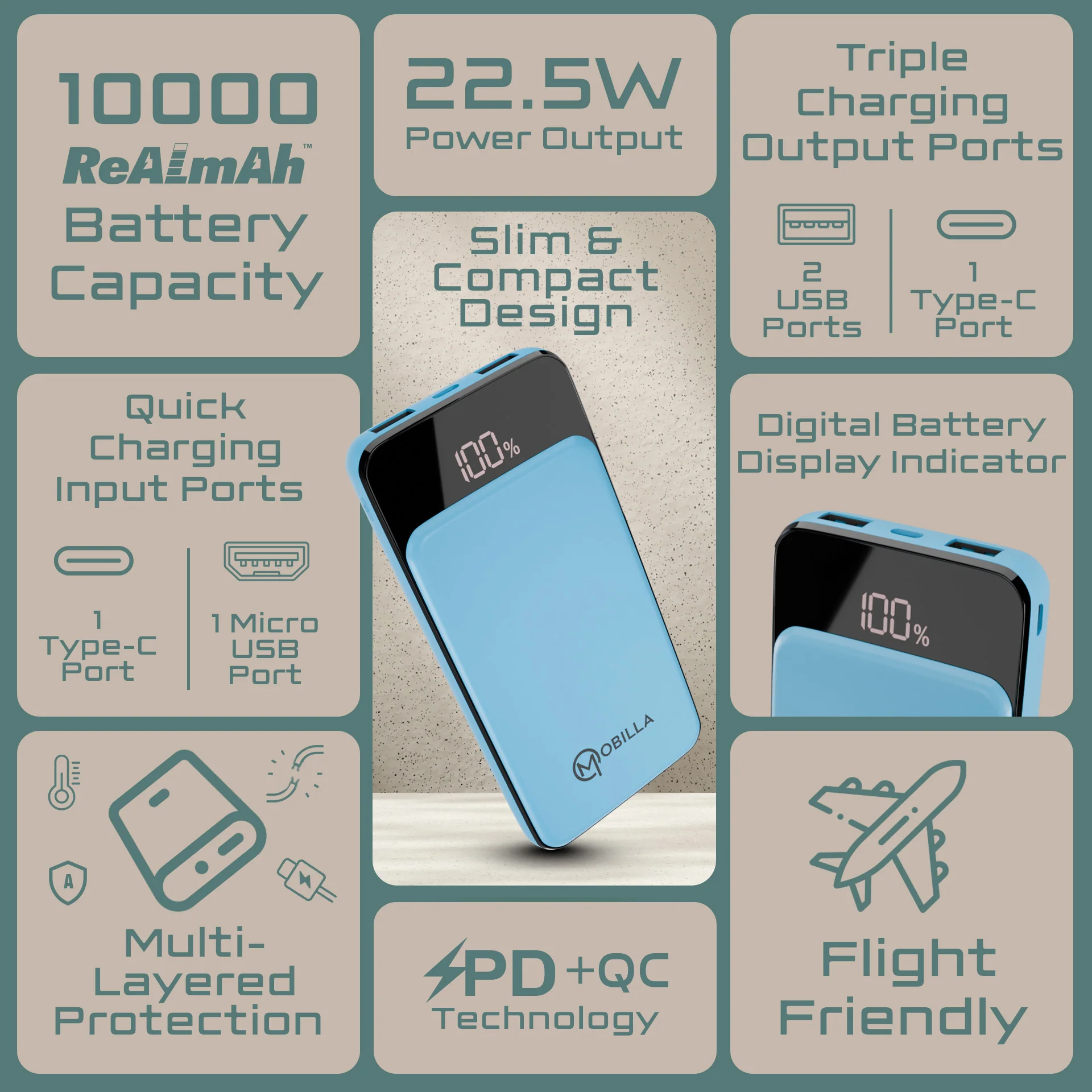Campaign Creative Banner 3 - Integrated Dual Cables